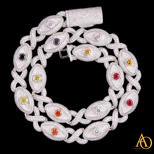 "Ojos" Infinite Chain